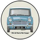 Morris Mini-Cooper 1961-64 Coaster 6